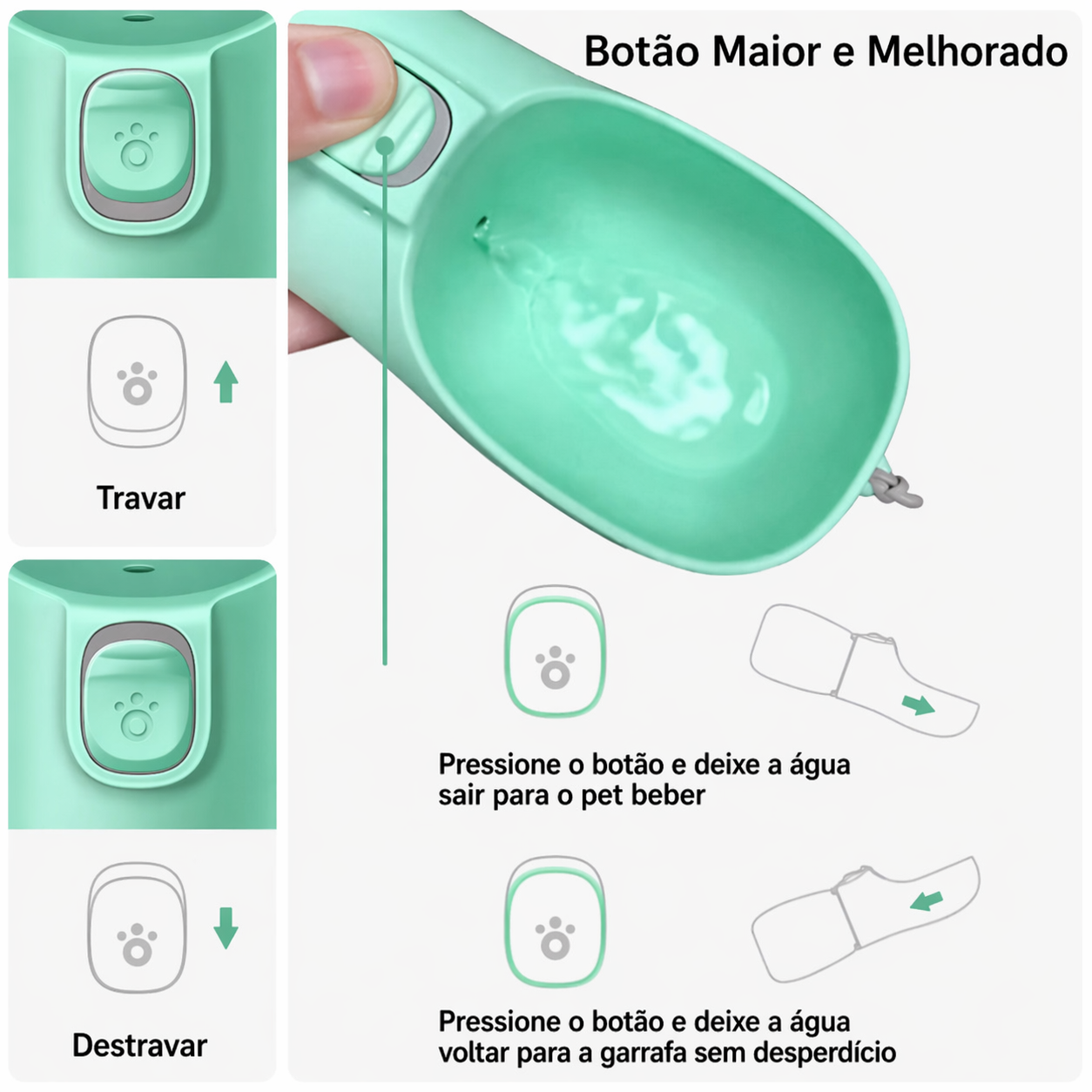 Hidratante portátil para animais de estimação